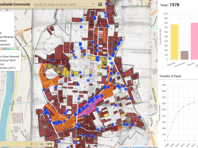 Remapping Southside Community: Storytelling Urban Renewal Impact